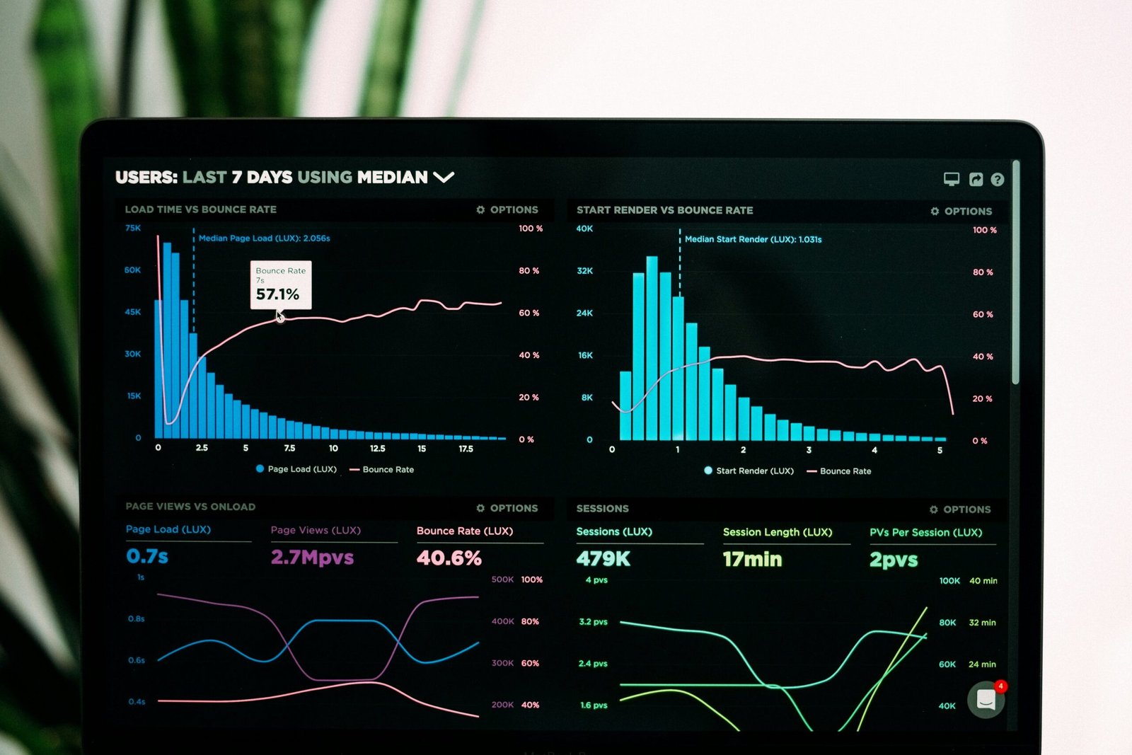 Mastering Claim Success Metrics in Environmental Insurance: Tips, Tools, and Real-World Wins